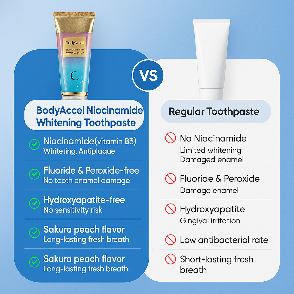 good whitening toothpaste
best rated whitening toothpaste
dental whitening toothpaste
toothpaste that whitens teeth
whitening toothpaste
niacinamide toothpaste
whitening toothpaste purple
best teeth whitening toothpaste
what is the best whitening toothpaste
what toothpaste is best for whitening
teeth whitening toothpaste
tooth whitening toothpaste
whitening toothpaste baking soda
what whitening toothpaste is the best
what is a good whitening toothpaste
do whitening toothpaste work
niacinamide whitening toot