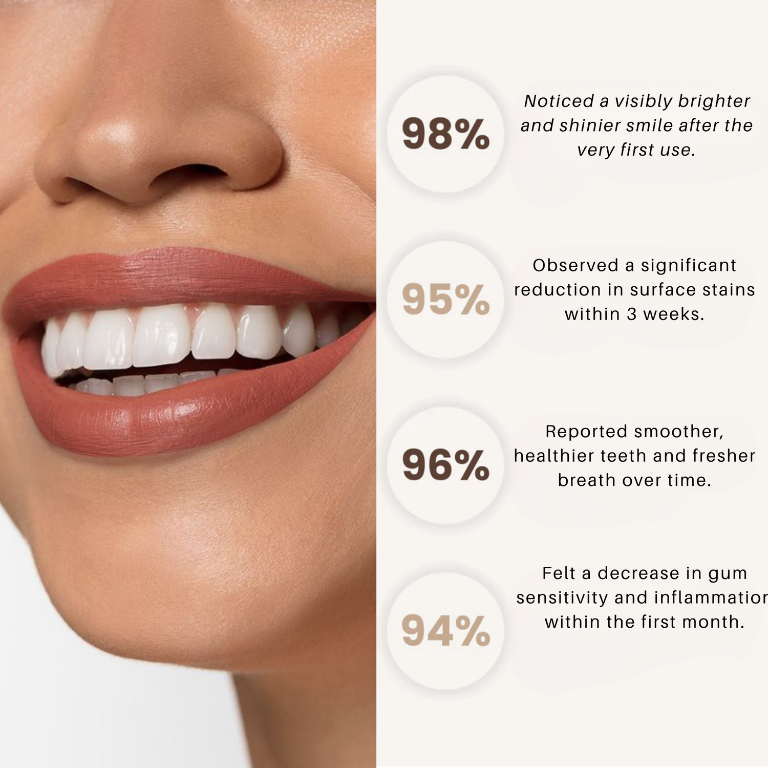 whitening toothpaste reviews
